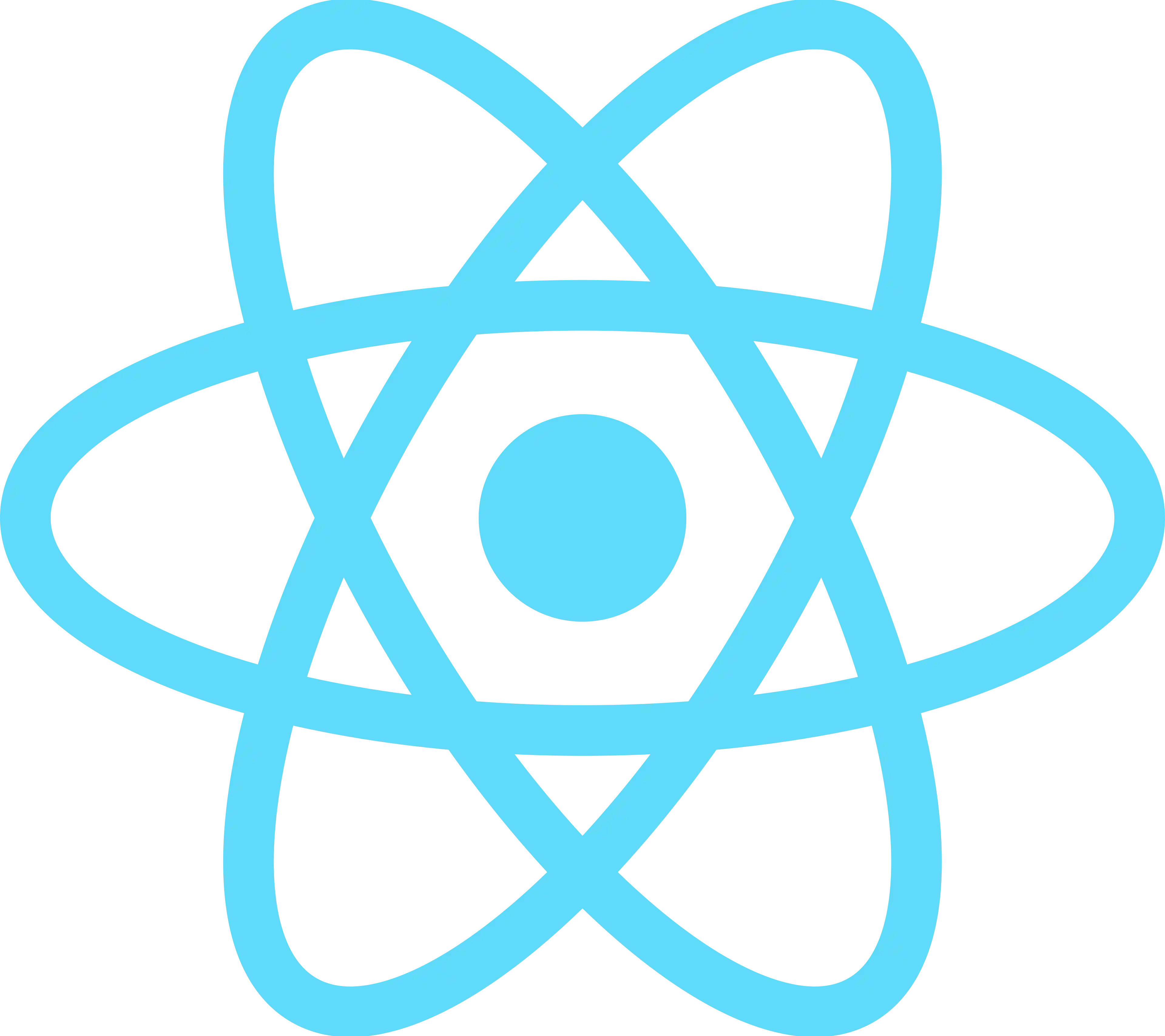 React JS